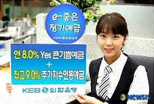 외환銀, e-좋은 정기예금 판매