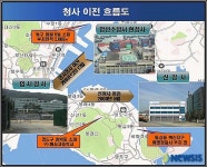 부산 항만소방서,  영도區 이전 계획 발표