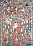 국가지정문화재(보물) 지정 예고된 영주 부석사 오불회 괘불탱
