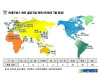 (주)현대그린푸드 현대모비스 영남물류센터 직불동 | 현대모비스 해외물류거점 현황