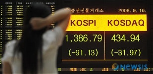 패닉상태의 증시