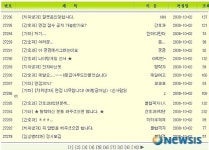 진주보건대학교 수시모집 발표 논란 확산