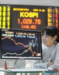 코스피지수 1000선 회복