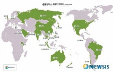 GS칼텍스, 150억불 수출의 탑 수상