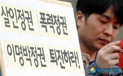 이멱박 정권 1년, 인권의 현주소