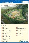 여주, 주민 건강증진.화합의 장 ‘체육공원 확충’
