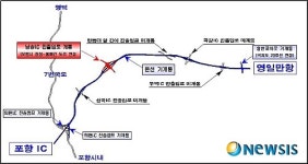 포항, 영일만항 배후도로 남송IC 조기개통