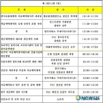새금융사회연구소, 자금세탁방지 전문가 키운다