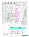 ‘부산신항배후 국제산업물류도시 조성’ 새해 본격 추진