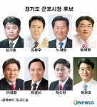 <신년기획>지방선거 누가 뛰나-군포시장