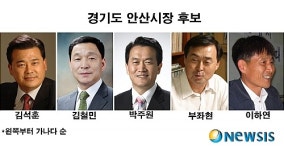 <신년기획>지방선거 누가 뛰나-안산시장