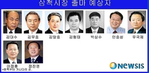 <신년기획>지방선거 누가 뛰나 - 강원도 삼척시장