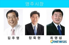 <신년기획>지방선거 누가 뛰나 -경북 영주시장