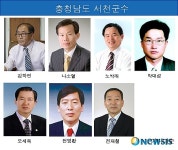 6·2 지방선거 누가 뛰나-대전·충남⑦보령시장·서천군수·부여군수