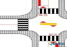 군산시, 무신호 교차로 통행우선차로 표시