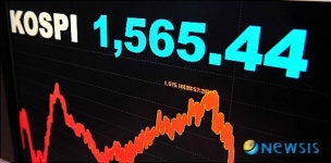 코스피지수 급락