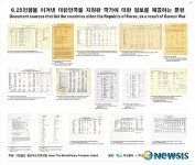생명의 항해 한국 지원한 국가 정보문헌
