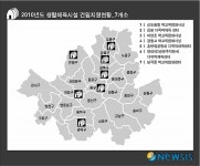 <그래픽> 2010년도 생활체육시설 건립지원현황_7개소