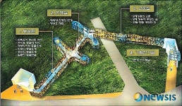 서울 강서구, 궁산 일제땅굴 역사체험전시관으로 탄생한다