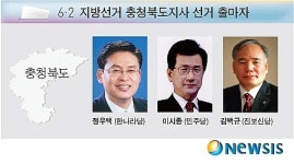 [그래픽] 6·2 지방선거 충청북도지사 선거 출마자