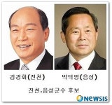 [6·2지방선거]진천·음성군수 후보 광역화 선점