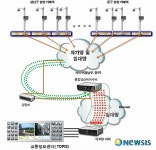 서울시-자치구, CCTV 영상 연계 활용…교통상황 실시간 모니터링