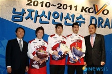 kepco45로 지명된 선수들과 강만수감독