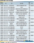 강서구, 중·고등학생 겨울방학 봉사프로그램운영