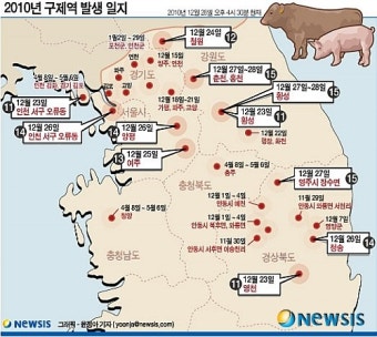 [그래픽] 2010년 구제역 발생 일지