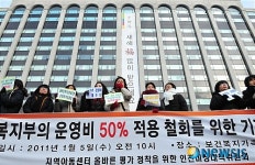 운영비 삭감 적용 철회 촉구