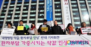 대형병원 약값 환자부담 인상 반대 기자회견