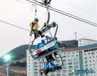 양산소방서, 스키장 사고는 이렇게