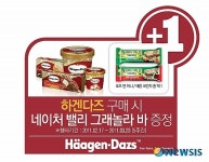미니스톱에서 하겐다즈 사면, 네이처 밸리 공짜