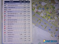 창원 독과점 주유소 가격 개선