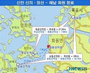 전남 신안 신의·장산~해남 화원 항로