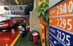 2300원대 육박, 휘발유 가격 고공행진