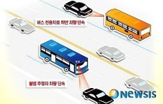 앗! 시내버스에 단속카메라가…내달 1일부터 운영
