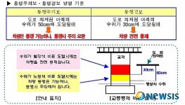 전북경찰, 집중호우시 교통통제 매뉴얼 마련