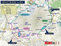 관악산 둘레길 노선도