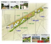부산 장림유수지가 환경친화지역으로 거듭난다