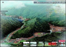 울진군 삼당권역 농촌마을종합개발사업 중간평가 우수