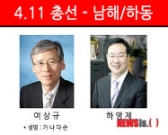 [설기획]총선 누가뛰나-서부경남④ 남해·하동