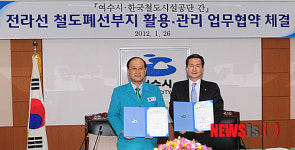 여수시-철도시설공단, 폐선부지 활용 협약