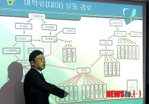 유명 어학원 원어민 강사 낀 대마 유통조직 적발
