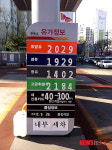 대구지역, 휘발유값 역대 최고치 기록