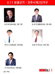 4.11 지방의원 보선 누가 뛰나-①진주2선거구