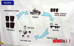 제주서 어민 속이고 면세유 3억 꿀꺽 수협직원들 덜미