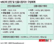 한국증시, MSCI 선진지수 편입불발…시장 영향은?
