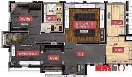 부산시, 임시수도기념관 전시관 ‘전쟁과 삶’