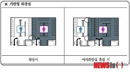 고속道 가변형화장실로 女이용객 대기시간 줄어
